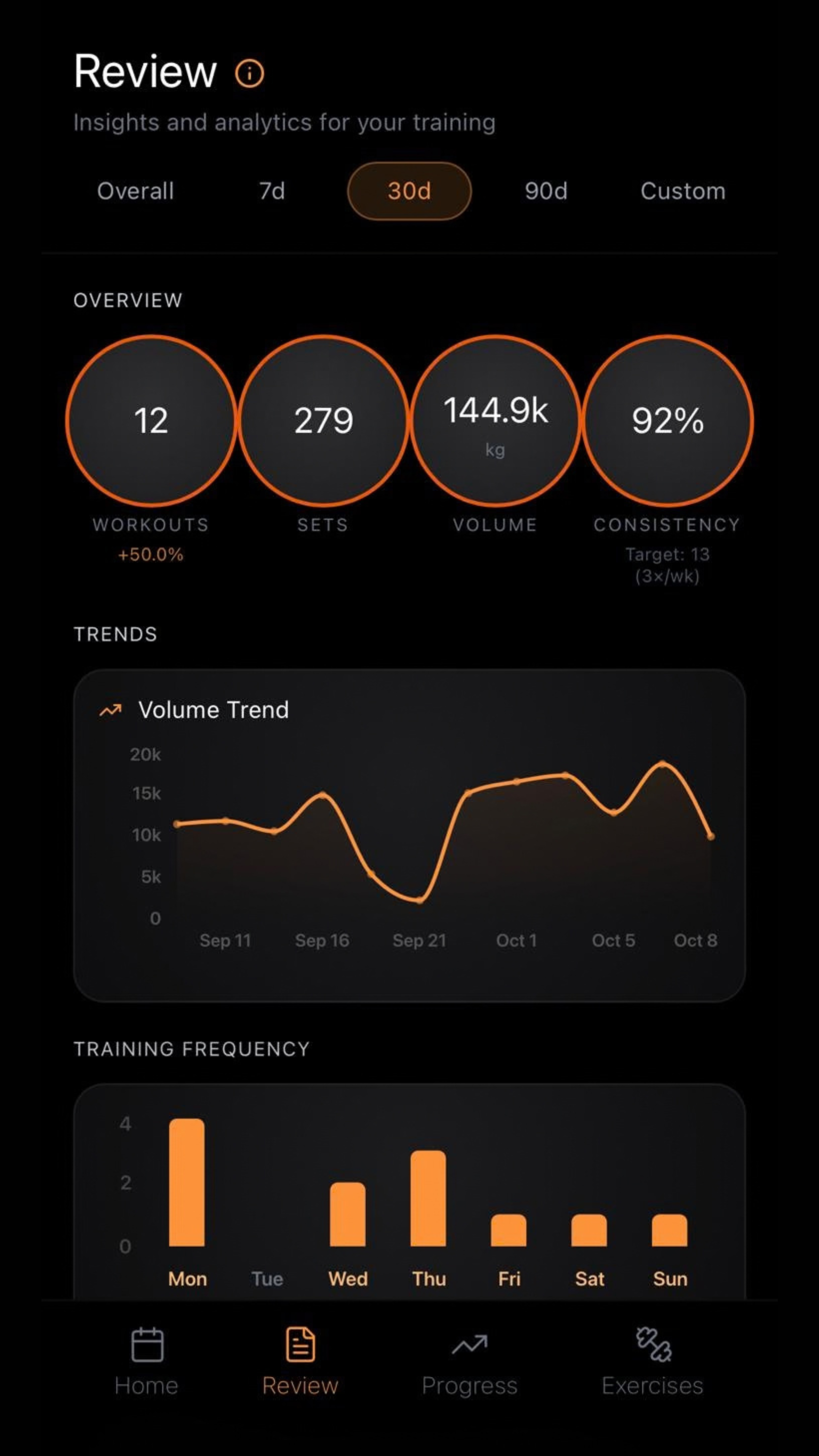 RepUp+ app screenshot